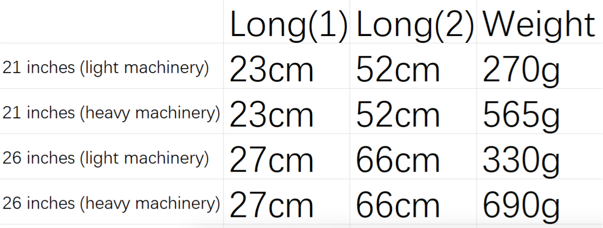 Three Section Telescopic Outdoor Tool